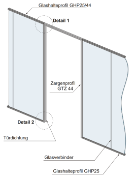 Einbau in Glastrennwand