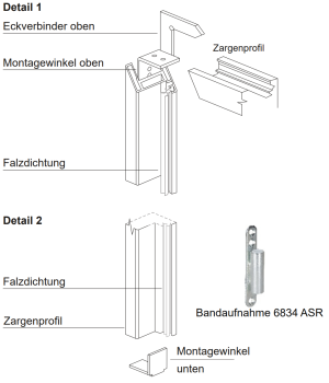 Einbau in Glastrennwand