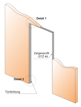 Einbau in der Wand