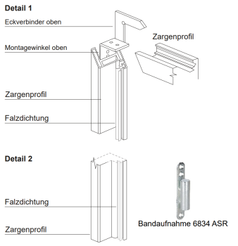 Einbau in der Wand