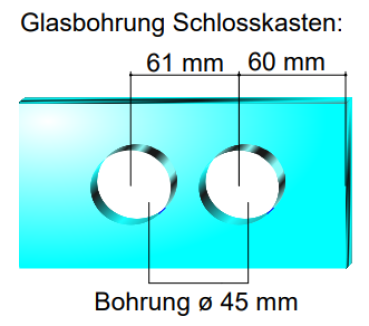 Glastürschloss GTS 20 Komplett - Set