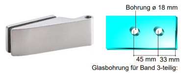 Glastürschloss GTS 20 Komplett - Set