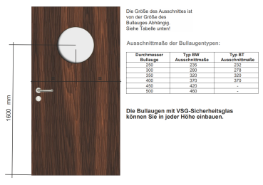 Teleskop Bullauge Schrauben beidseitig sichtbar