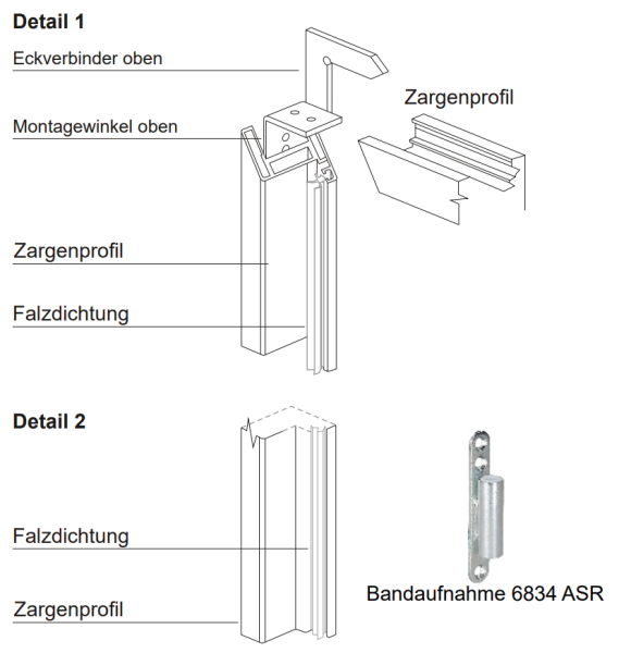 Einbau in der Wand